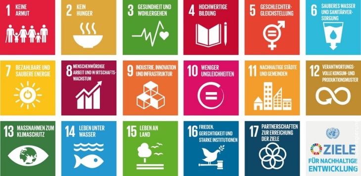 Agenda 2030, Logo 17 Nachhaltigkeitssziele (Sustainable Development Goals, sdg)